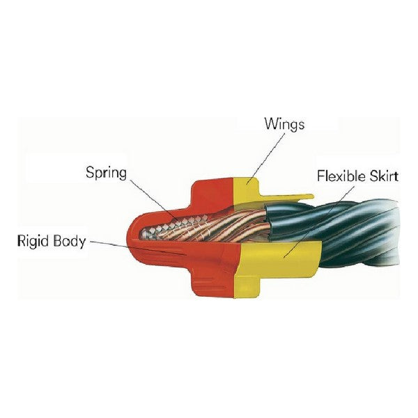 Conector de Cabo Scotchlok 3M R/Y 2-16mm²  6 uds